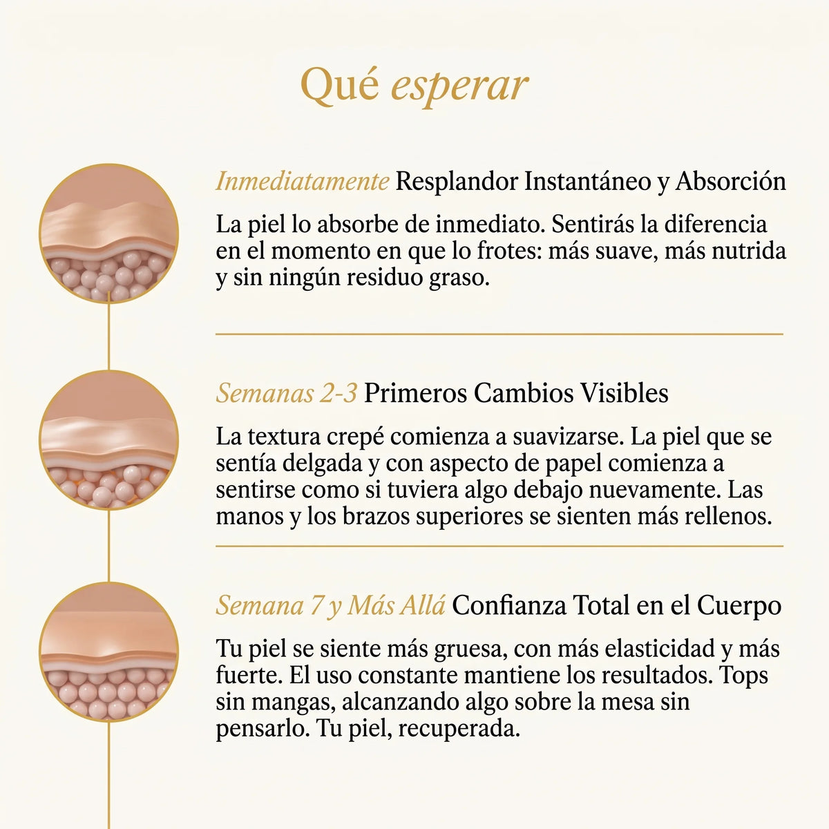 Ambara Aceite Corporal Botánico - Cero Agua