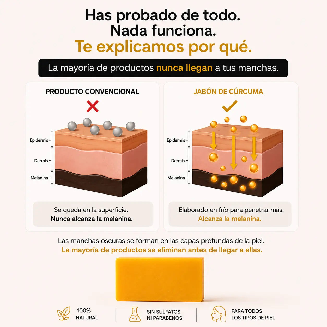 Glow Bar Cúrcuma — Aclara Manchas, Acné y Tono Disparejo