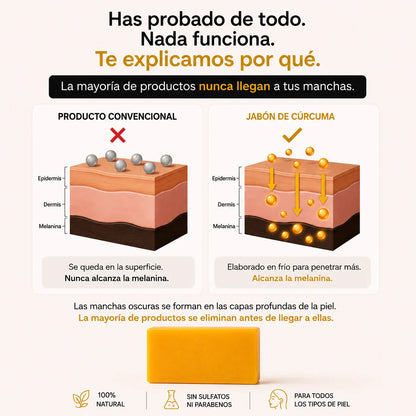 Glow Bar Cúrcuma — Aclara Manchas, Acné y Tono Disparejo